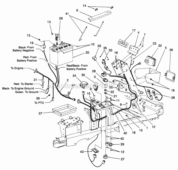 Battery, Electrical Components And Switches Diagram and Parts List for Z48L 53AC365M100, 53BA1D5M100 Cub Cadet Lawn Mower